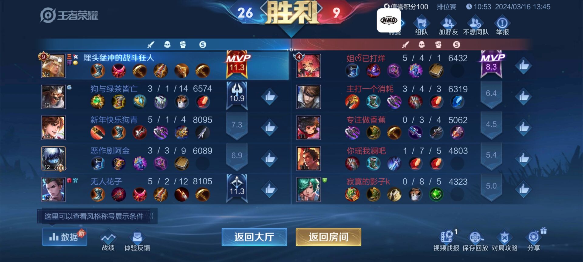 王者荣耀蜜雪冰城辅助科技